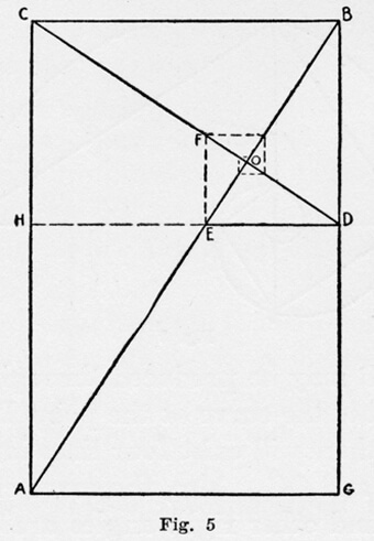 Art Canada Institute, Whirling square from The Elements of Dynamic Symmetry, Jay Hambidge, 1926