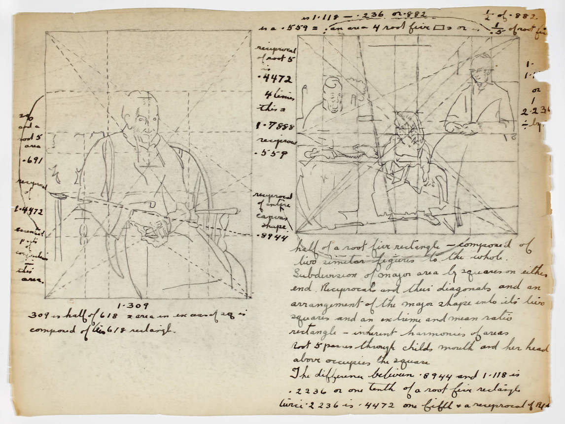 Art Canada Institute, Kathleen Munn’s notes on Jay Hambidge’s theory of dynamic symmetry