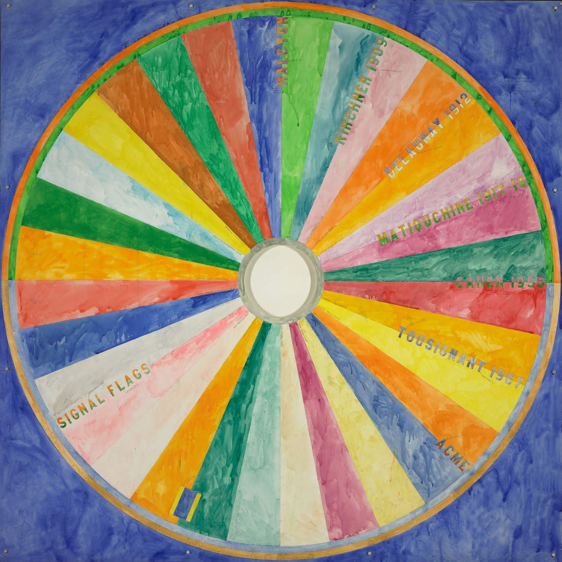 Art Canada Institute, Greg Curnoe, Large Colour Wheel (Gros disque chromatique), 1980