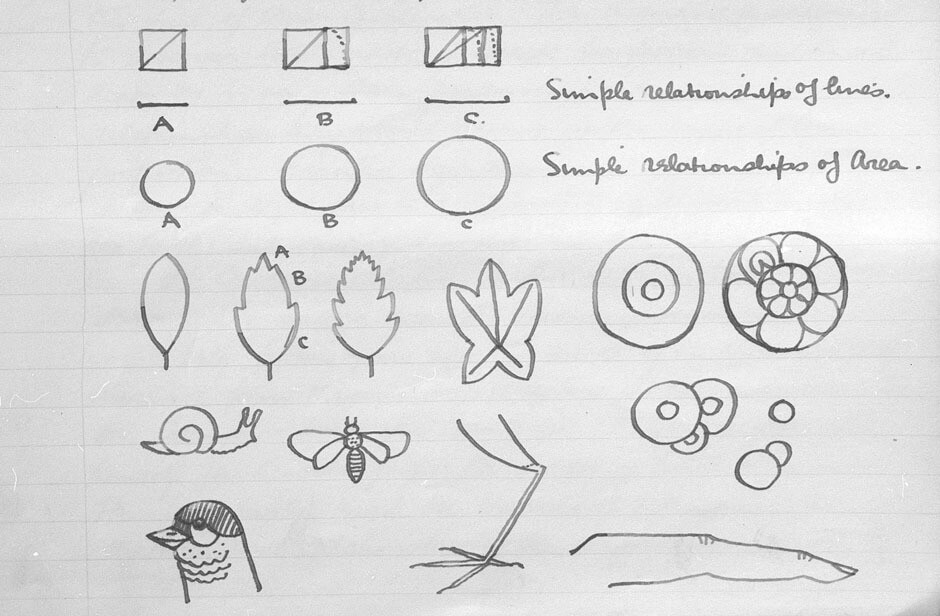 Art Canada Institute, Jock Macdonald, Detail of 'Art in Relation to Nature', notes for a lecture first delivered by Jock Macdonald in February 1940