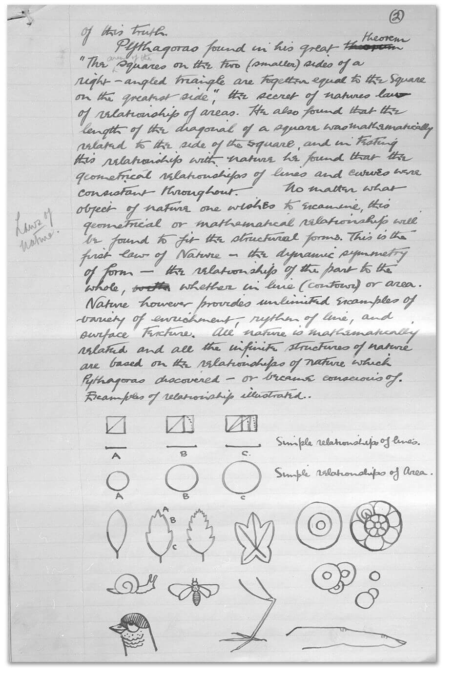 Art Canada Institute, Jock Macdonald, Second page of the notes for a lecture, 'Art in Relation to Nature', first delivered by Jock Macdonald in February 1940