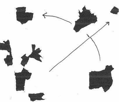 Art Canada Institute, diagram of 3+4+1