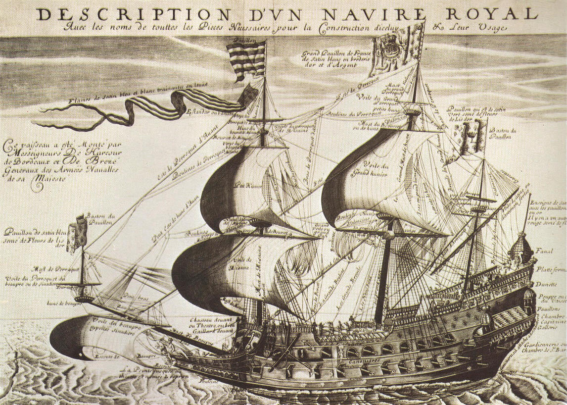 Art Canada Institute, Louis Nicolas, The Jesuit priest Georges Fournier depicts The Crown (La Couronne) in Hydrography Containing the Theory and Practice of All Parts of Navigation (Hydrographie contenant la théorie et la pratique de toutes les parties de la navigation)