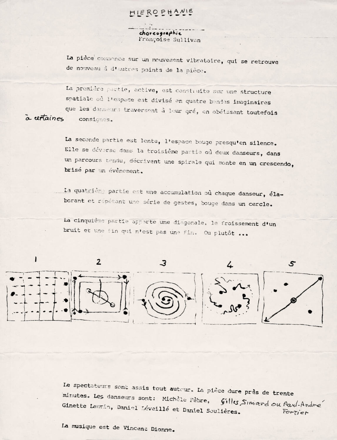 Notes chorégraphiques de Françoise Sullivan pour Hiérophanie, 1979.